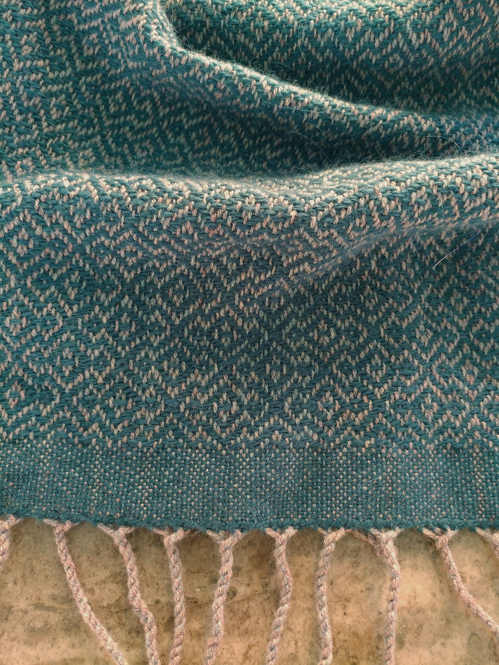 縮圖：羔羊毛/貂絨圍巾