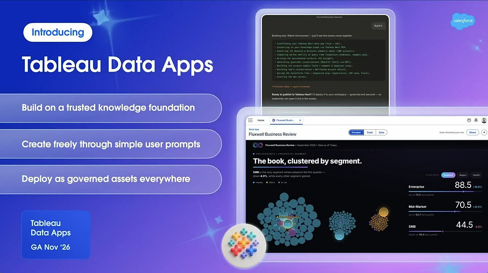 Tableau Data Appsの紹介パート(開始から15分30秒から)