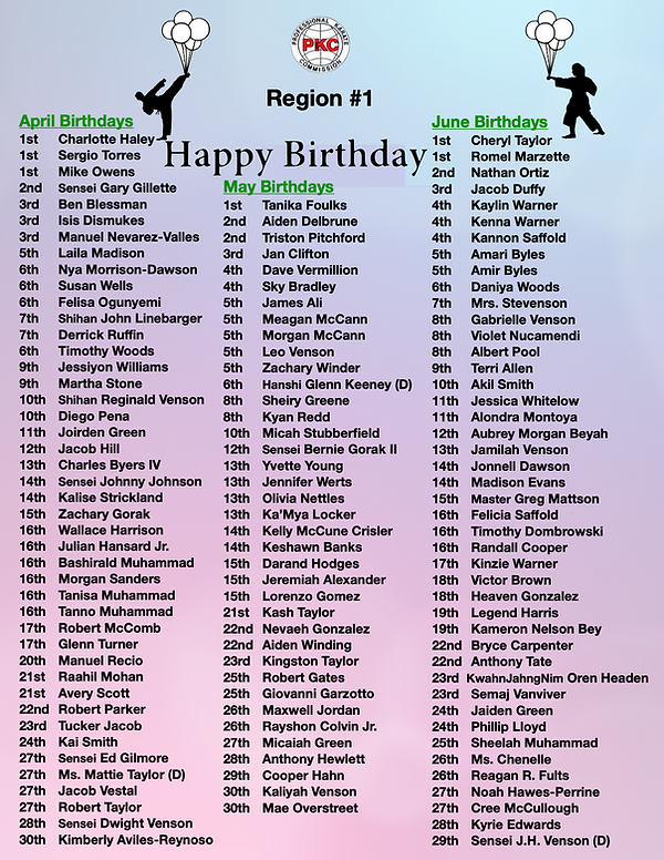 Birthdays - Region 1 Apr. May. June .png