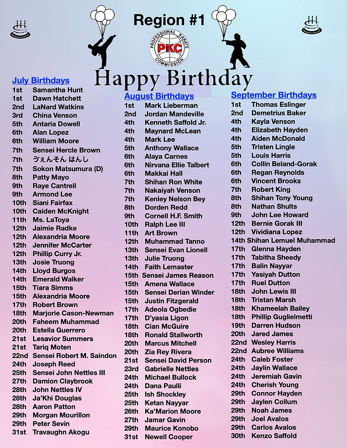 Birthdays - Region 1 July August September.jpg