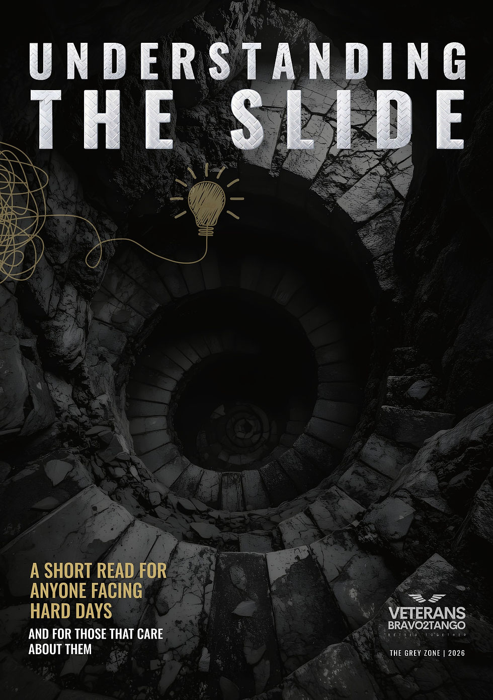 Understanding the slide