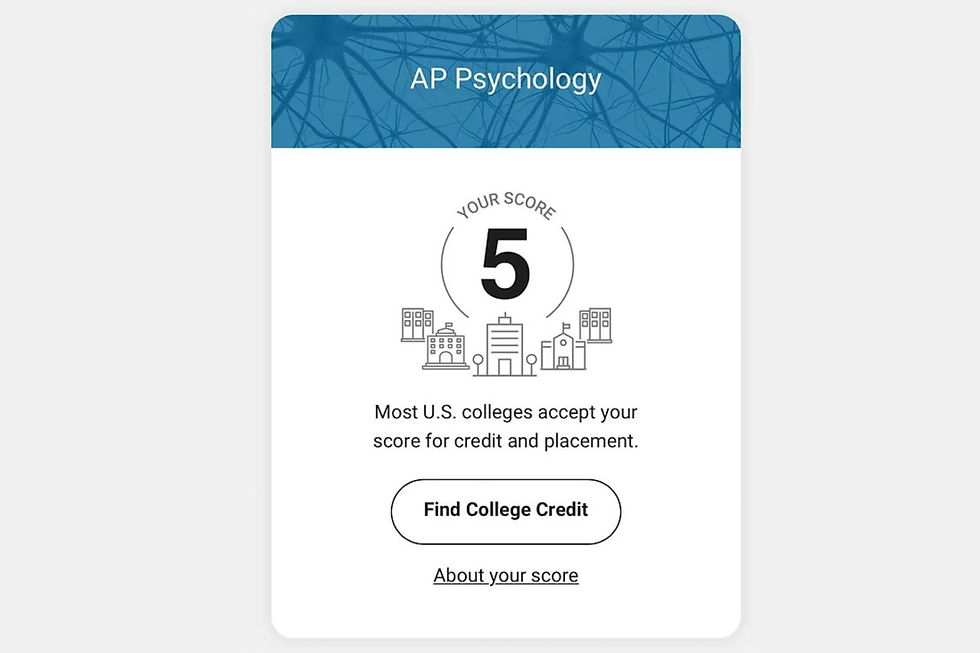 What does it take to get a 5 on an AP Exam?