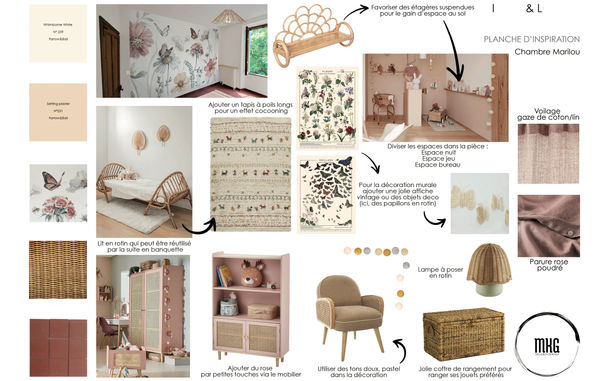 7-VIOLET CHAMBRE MARILOU INSPIRATION copie.jpg