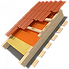 кровельная изоляция.png