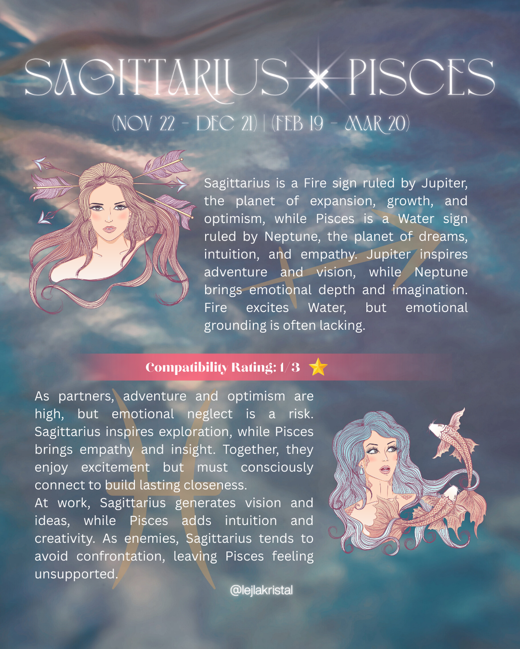 Sagittarius × Pisces