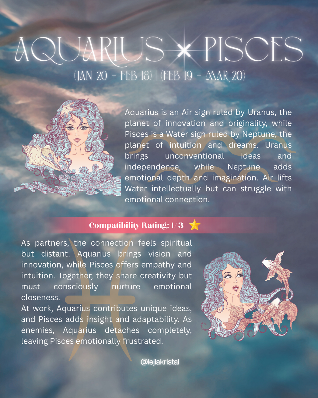 Aquarius × Pisces