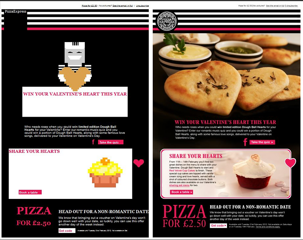 Pizza Express email Campaign Using Defensive Design for Valantine's Day