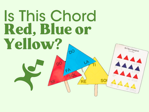 Is This Chord Red, Blue, or Yellow?