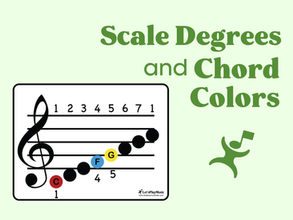Scale Degrees and Chord Colors