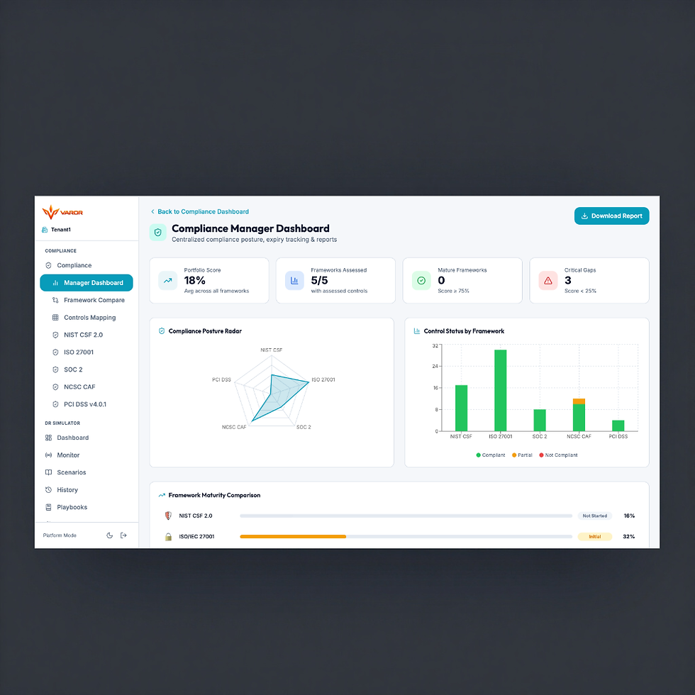 Compliance Dashboard