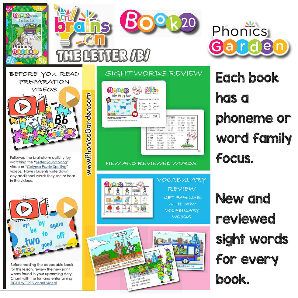 Thumbnail: Decodable Readers | MEGA BUNDLE | Phonics Garden