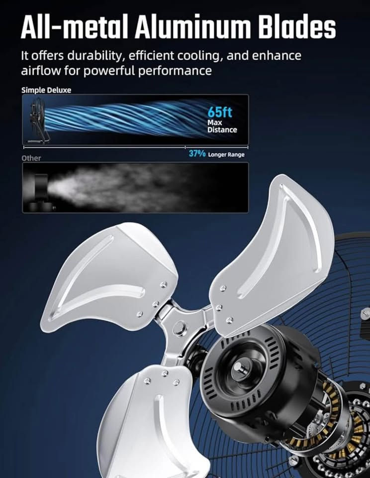 Thumbnail: Simple Deluxe 20" High Velocity Floor Fan – 3-Speed Heavy Duty, Black (C34)