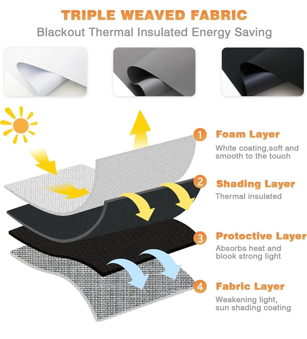 Thumbnail: Blackout Cordless Roller Window Shades — White (27” x 72”)(C170)