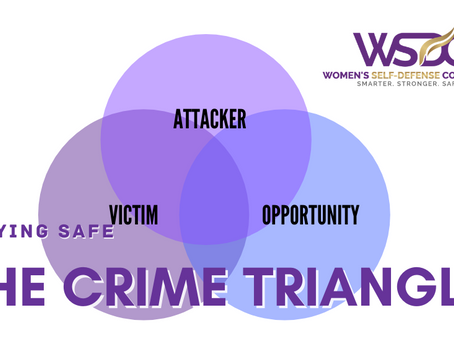 Self-Defense and the Crime Triangle