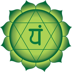 Anahata Chakra