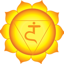 Manipura Chakra