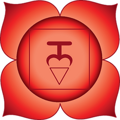 Muladhara Chakra