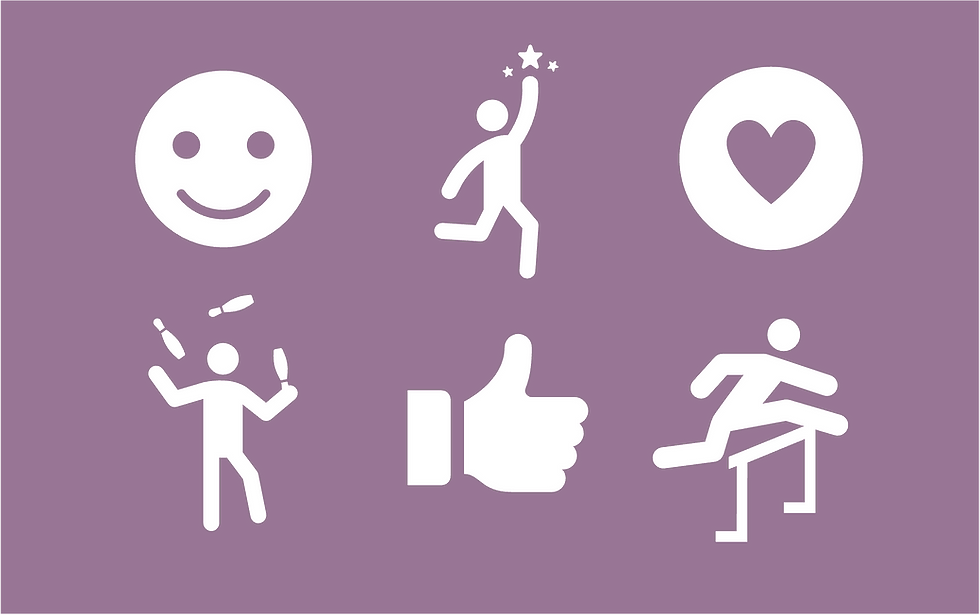 Attitude & Adaptability