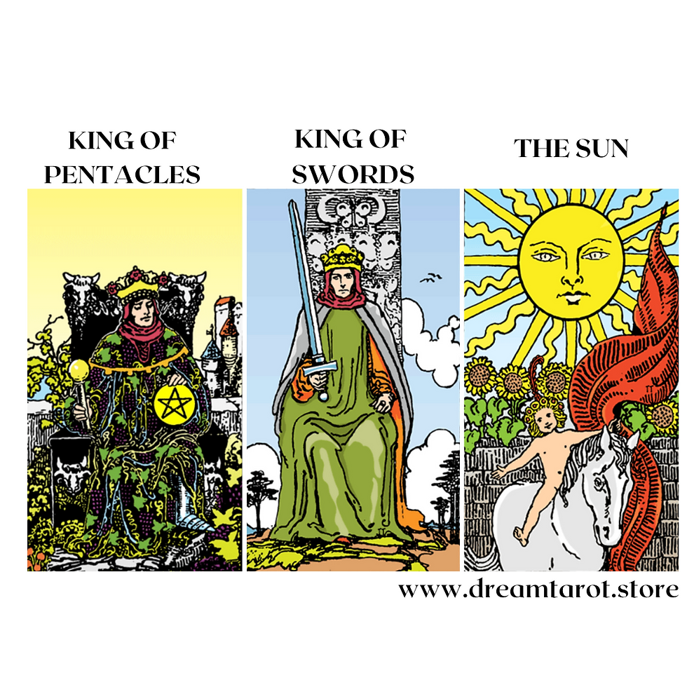 February 2023 Reading