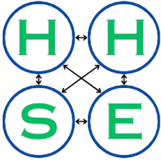 HHSE Lab Logo.png