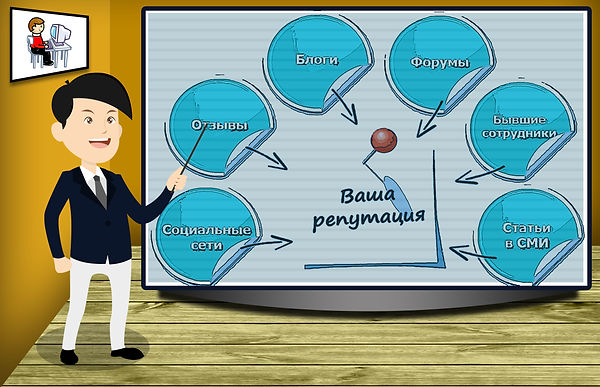 reputation-serm-репутация-негатив-позити
