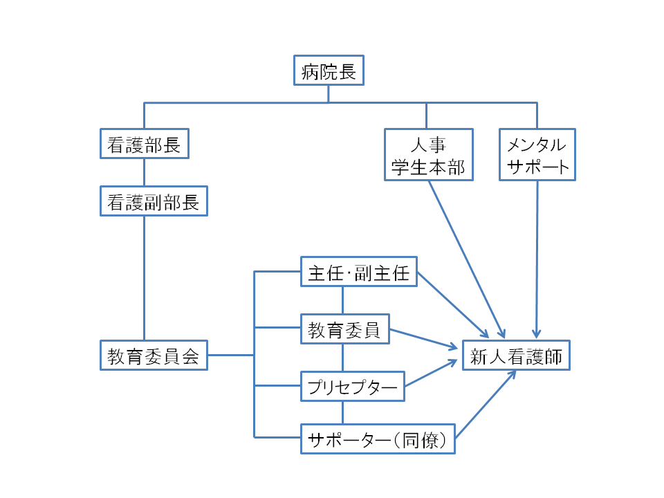 プレゼンテーション1.gif