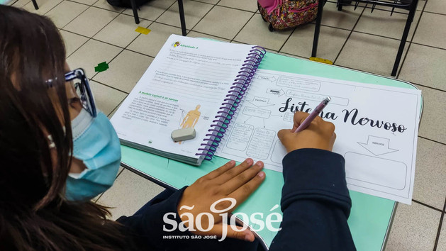 De forma criativa e atual, estudantes organizam o conhecimento em mapas mentais