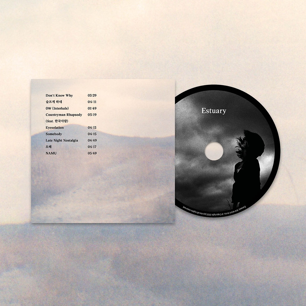 섬네일: 3rd EP [Estuary] 2021 (CD)