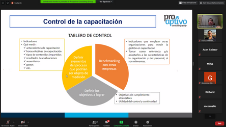 F3 CURSO GESTION CAPACITACION PROAPTIVO