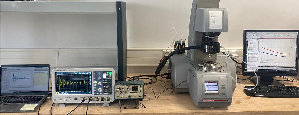 Experimental setup to monitor the viscosity of polymer materials at high and varying temperatures by using ultrasound