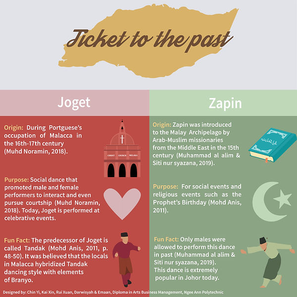 draft inforgraphic 2.jpg