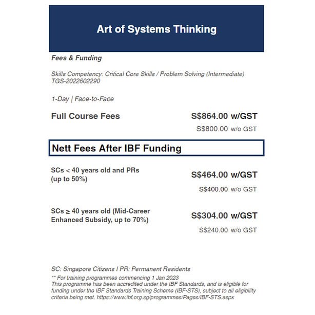 fees