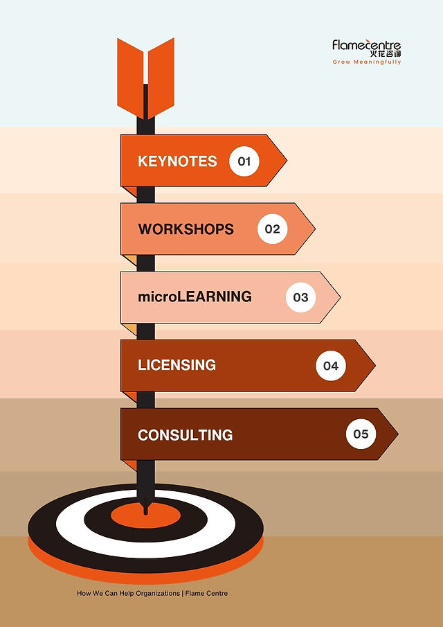 How We Can Help Organizations.jpg