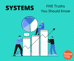 Five Maxims About Systems