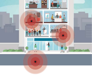 Key Drivers of Employee Retention 