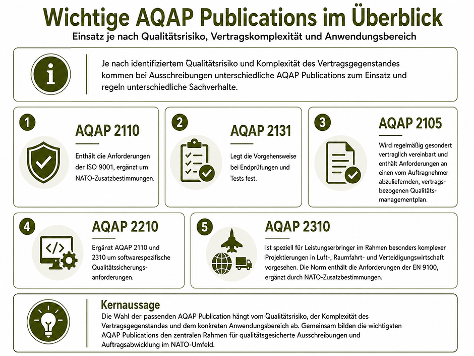 AQAP.png