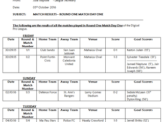 Digicel Pro League MATCH RESULTS – ROUND ONE MATCH DAY ONE