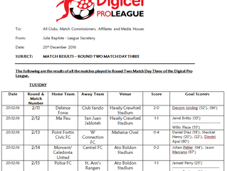 MATCH RESULTS – ROUND TWO MATCH DAY THREE