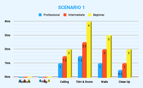 SCENARIO 1 (1).png