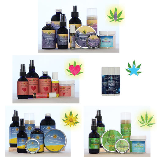 groupings of products by scents: lavender, pink, blue, field of yellow flowers, leaf green