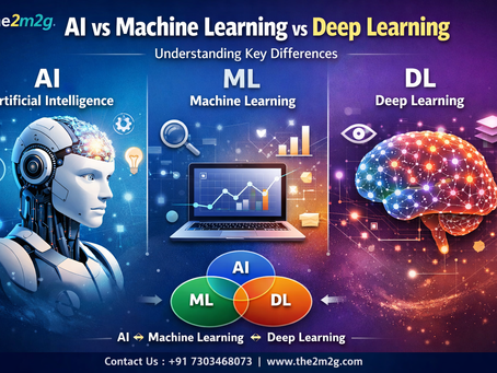 AI vs Machine Learning vs Deep Learning: Key Differences, Examples, and Real-World Applications