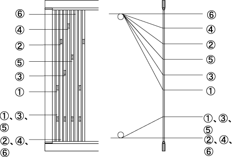 6-way Lease Type