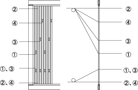 4-way Lease Type
