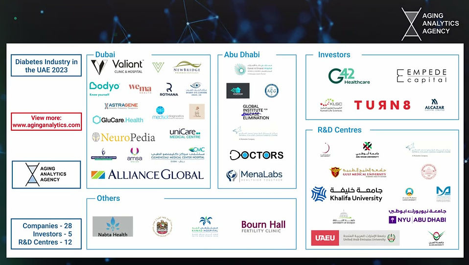 Diabetes in the UAE Industry Platform - frame at 0m17s.jpg