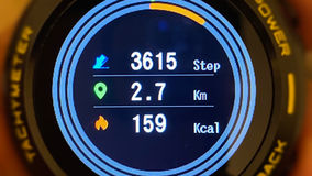 How do Smartwatches Measure Calories | Tech-Knowledge