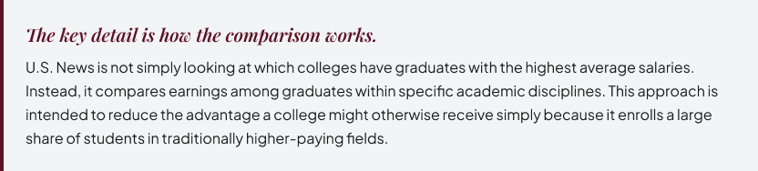 Earnings by Major compares graduate earnings within specific academic disciplines rather than overall average salaries.