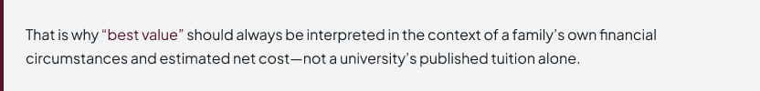 College value should be evaluated based on a family’s financial circumstances and estimated net cost, not published tuition alone.