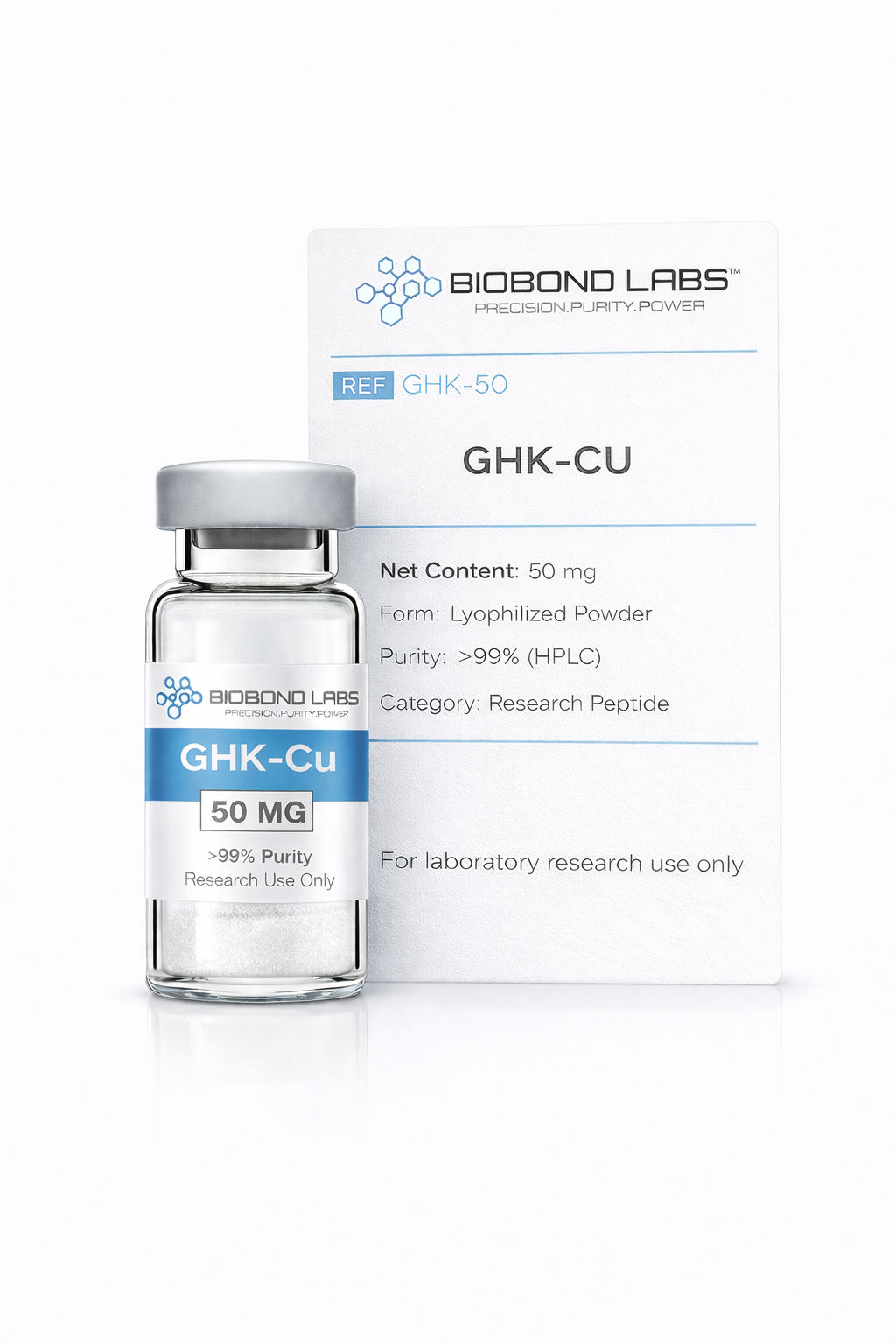 GHK-Cu - 50mg