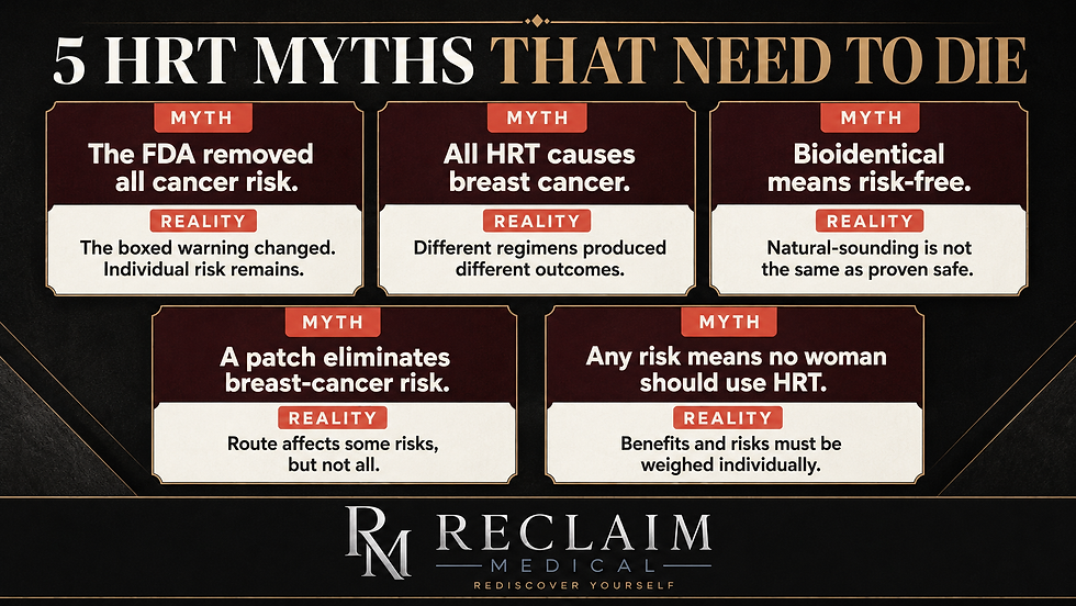 Infographic correcting five common myths about HRT and breast cancer.