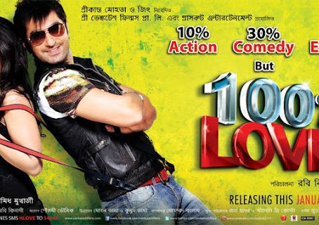 Www.Love.com 3 Download Full Movie In Hindi